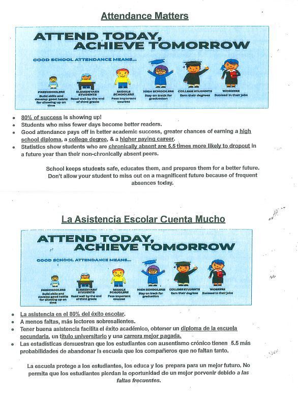 Attendance Matters