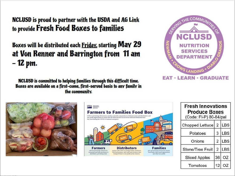 Fresh Food Boxes flyer