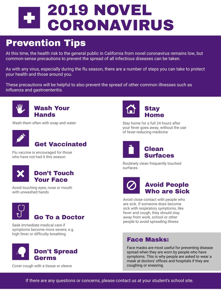 Coronavirus Prevention Tips