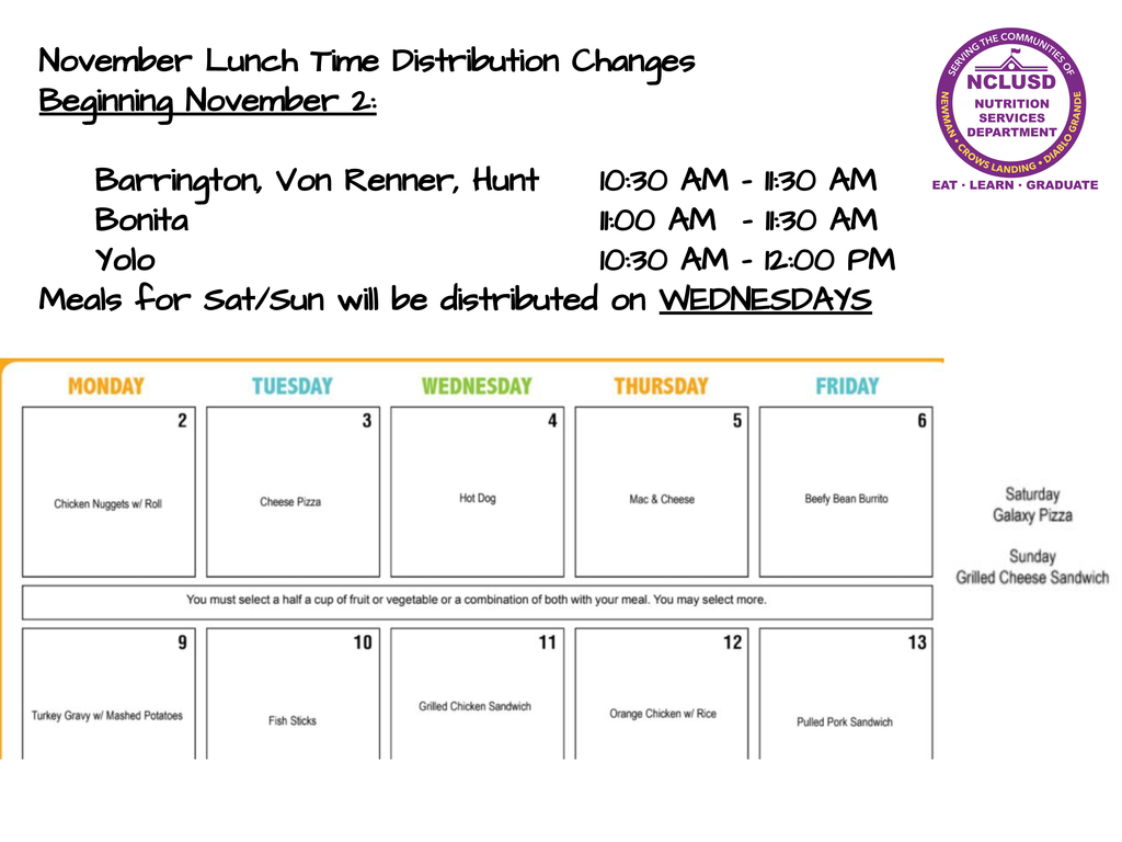 November lunch time distribution changes 