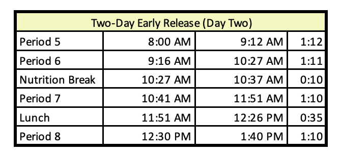 Yellow Day Early Release Bell Schedule